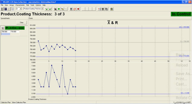 measurement data being streamed to a computer and processed using WinSPC (by DataNet systems)